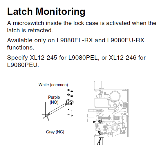 What is the XL12246 or XL12245 option?